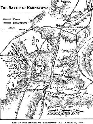 Battle of Kernstown, Civil War