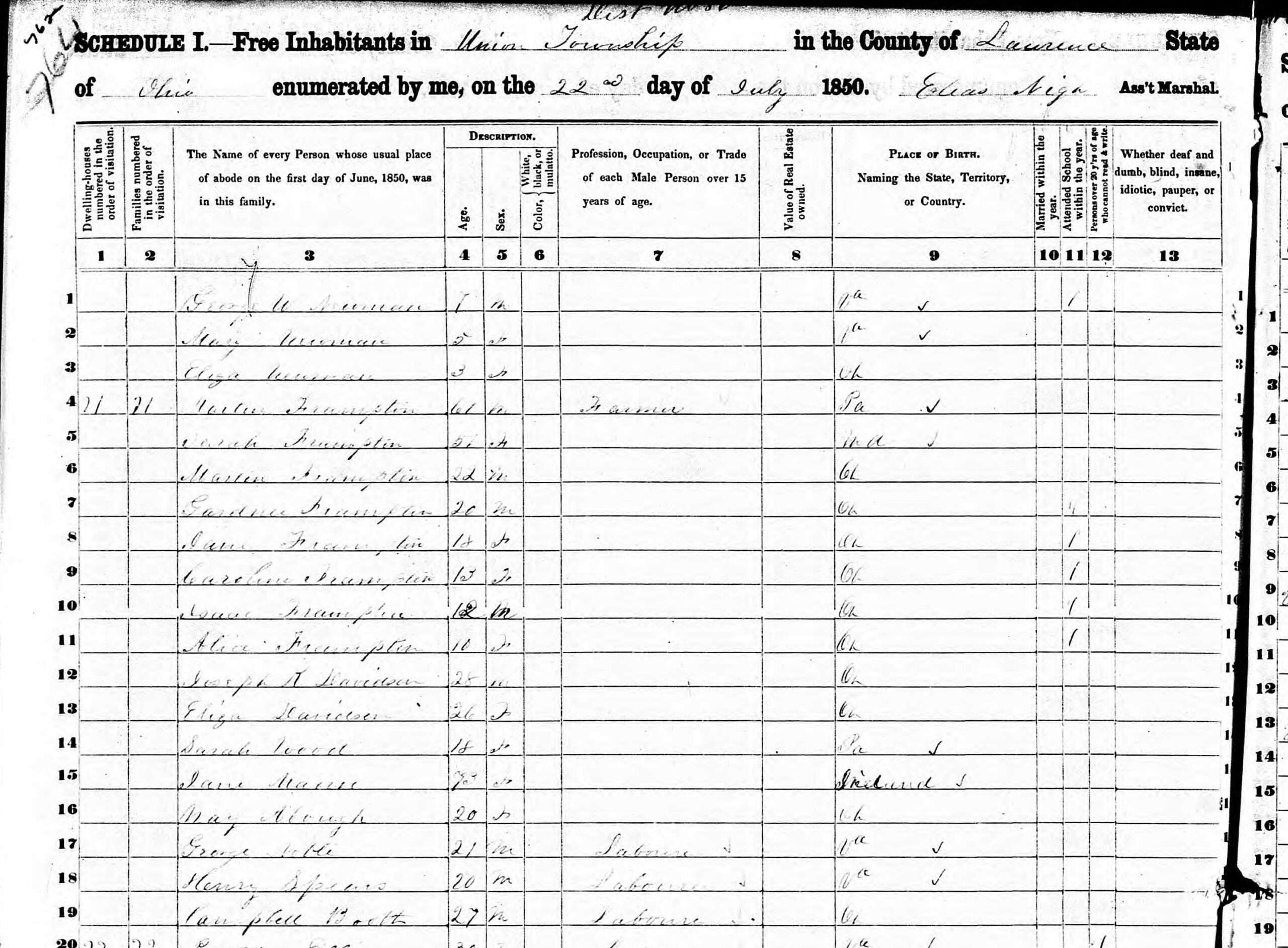 Lawrence County, Ohio, 1850 census Martin Frampton